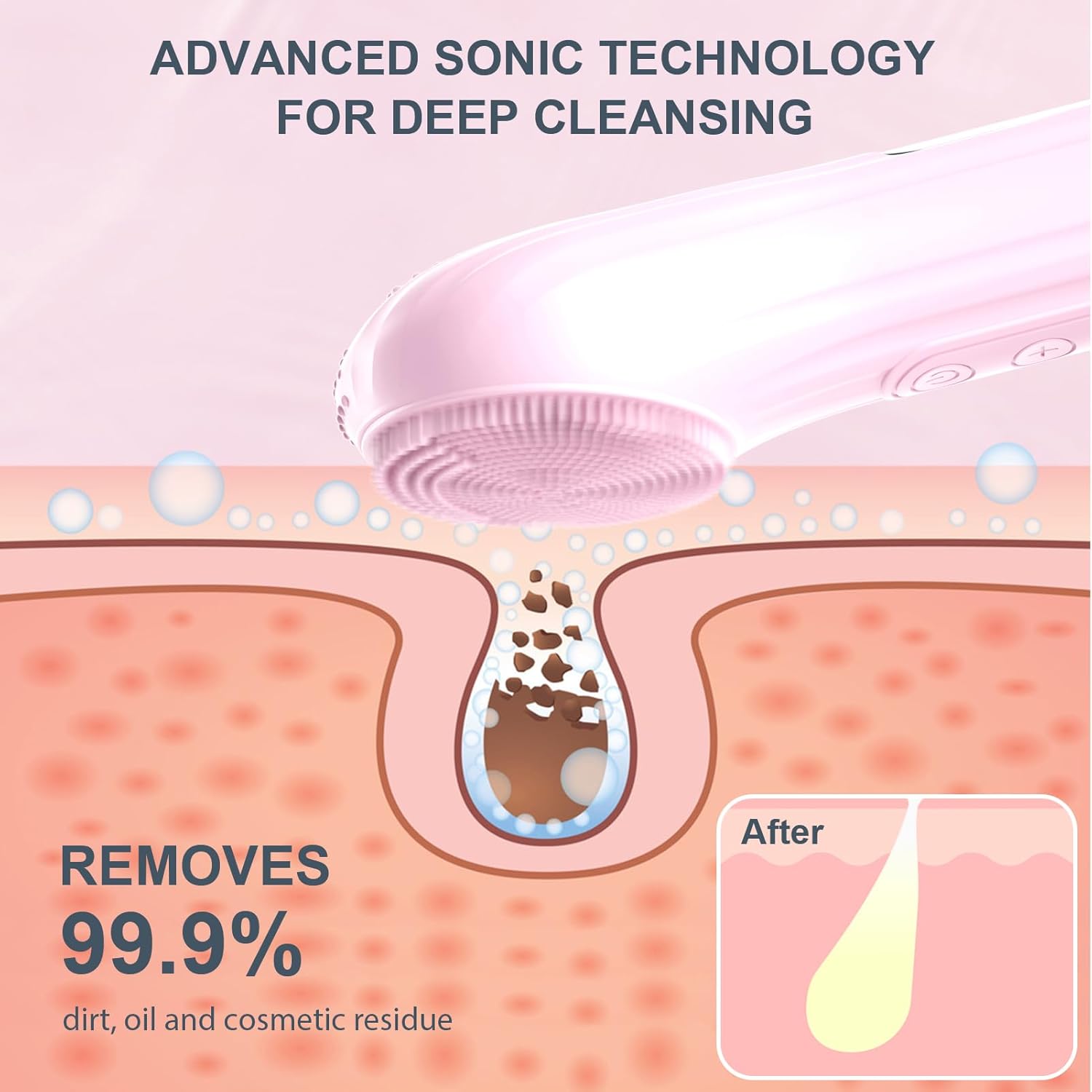 Silicone Face Scrubber, Waterp - Silicone Face Scrubber Electric recension och pris