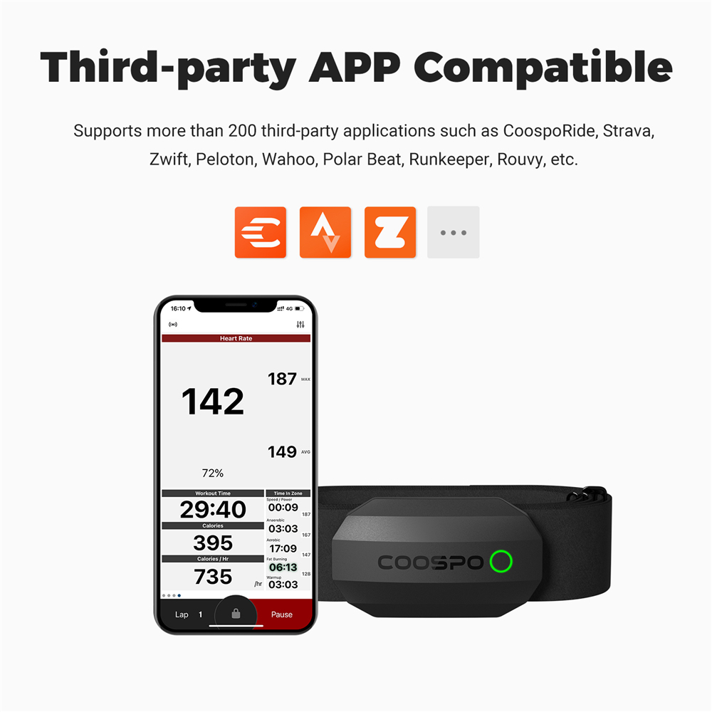 COOSPO H808S Heart Rate Sensor - Health Monitors recension och pris